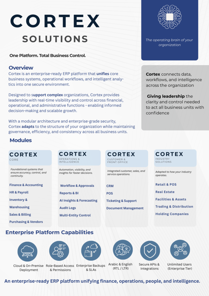 cortex branding